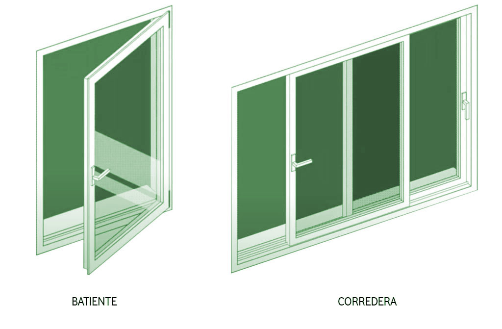 ventana batiente corredera